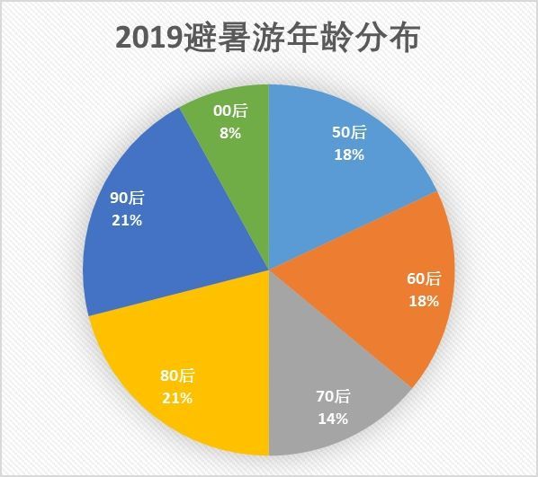 澳门最准的资料免费公开,数据导向解析计划_专业版43.857