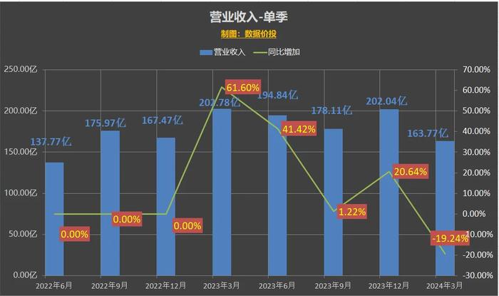 澳门六开奖最新开奖结果2024年,真实数据解释定义_VR版47.638