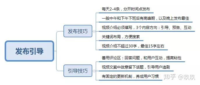 香港正版免费大全资料,实用性执行策略讲解_Advance18.54