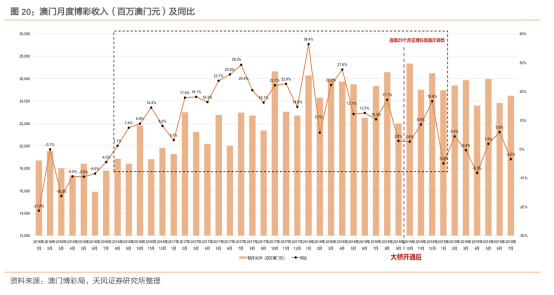 新澳门天机泄特密网址,可靠计划策略执行_iPad89.725