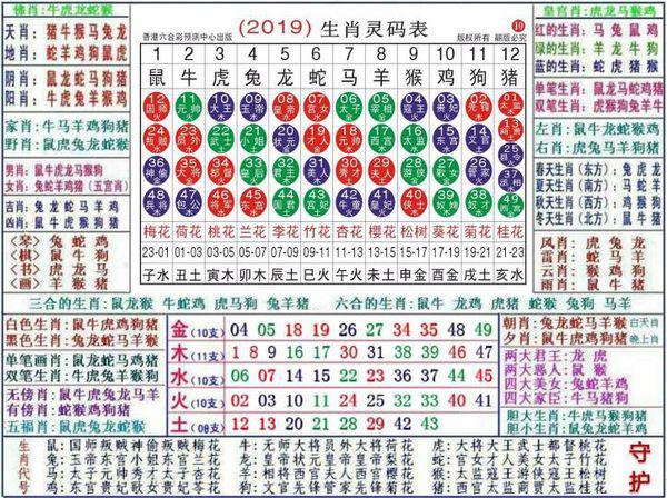 澳门正版资料大全资料生肖卡,最新答案解释落实_专业版150.205