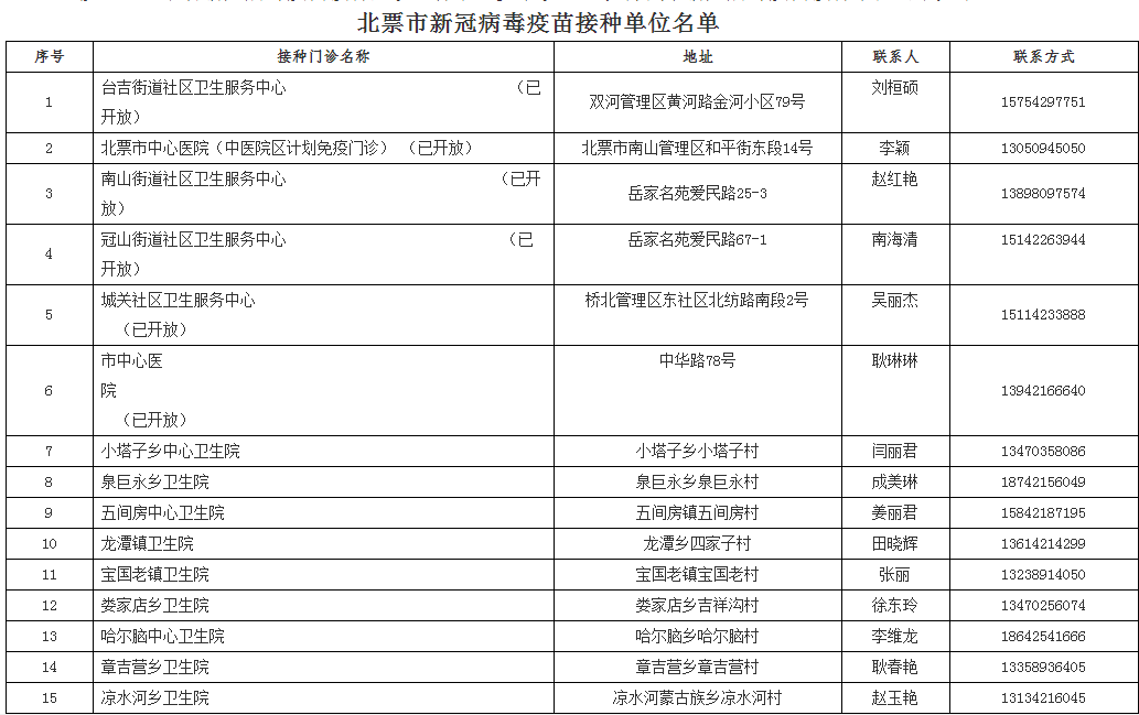 新澳天天开奖资料大全1052期,确保问题解析_钱包版98.907