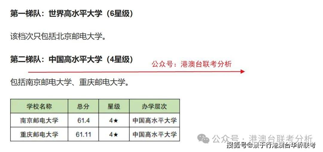 2024新奥历史开奖记录78期,动态解释词汇_FHD版64.515