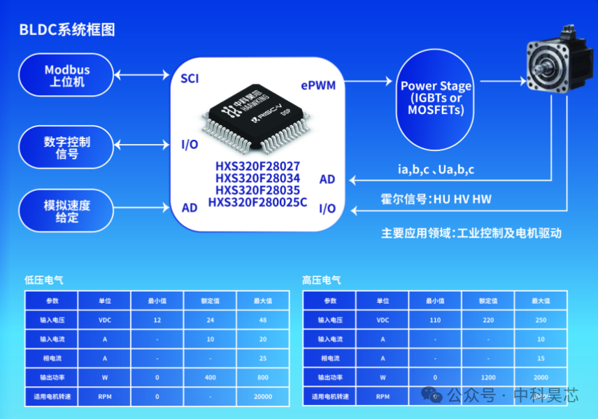 2024新奥免费看的资料,深层数据执行策略_模拟版56.635