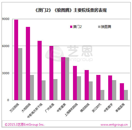 〓爱你让我卑微到了泥土里 第3页