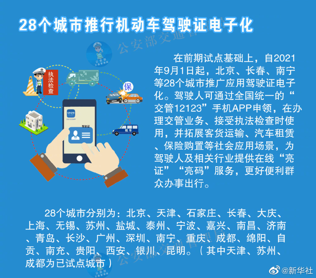 626969澳彩资料大全2022年新亮点,数据解答解释落实_HD87.335