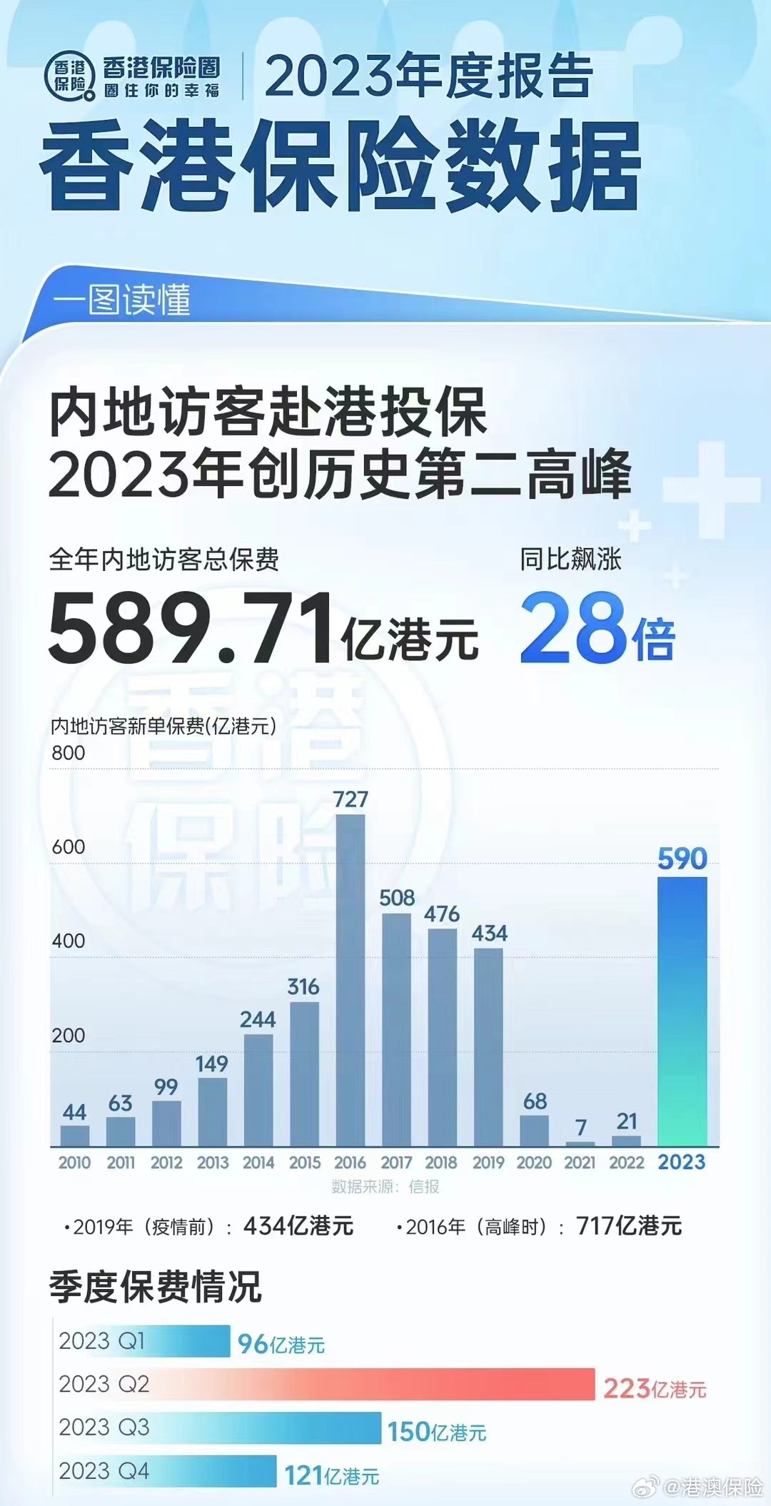 2024年香港管家婆资料图,全面执行分析数据_钻石版77.768