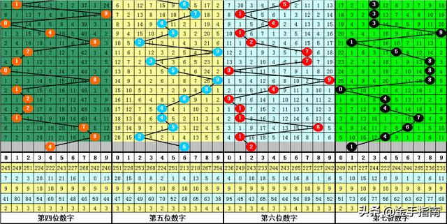 四期期必开三期期期准一,专业解析说明_桌面款91.874