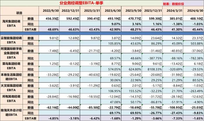 奥门开奖结果+开奖记录2024年资料网站,统计数据解释定义_soft85.334