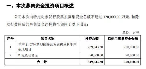 2024新澳免费资料大全penbao136,预测分析解释定义_交互版94.270