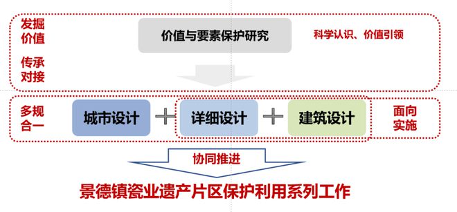 新澳内部资料免费精准37b,整体规划执行讲解_Harmony28.697