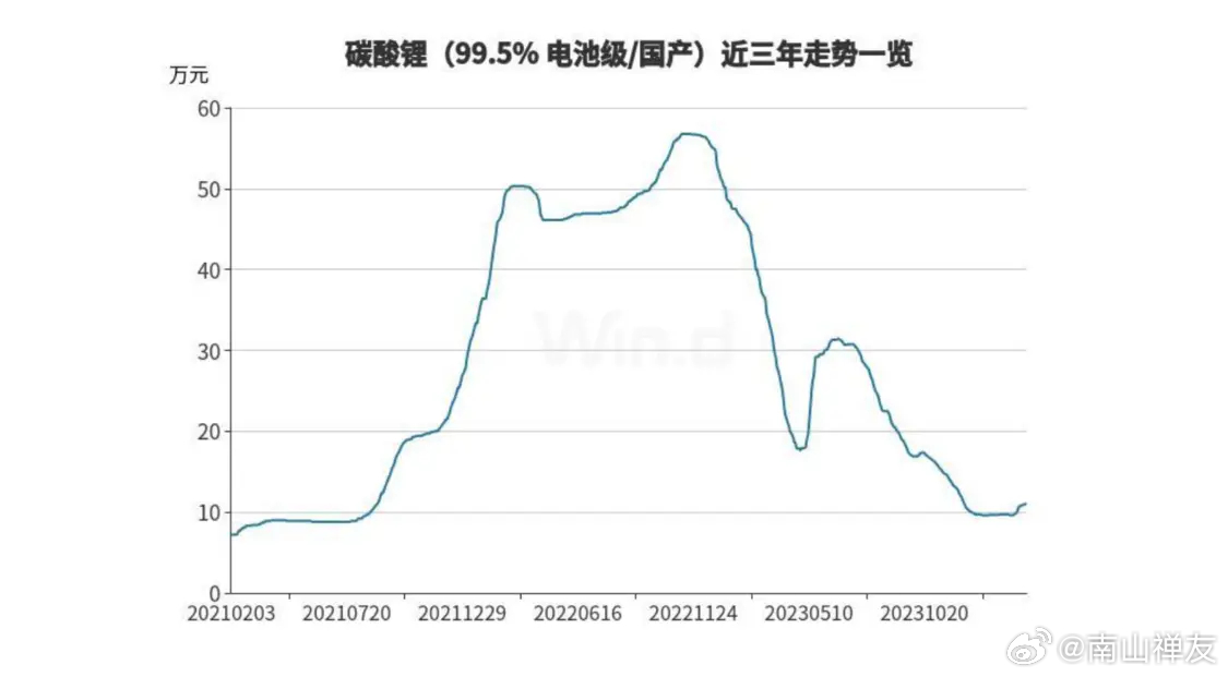 2024年新跑狗图最新版,动态解析词汇_U36.35