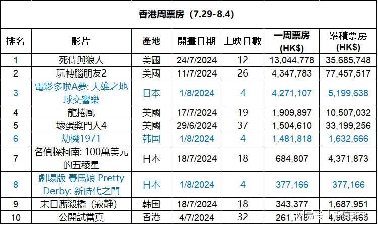 香港最准的资料免费公开,最新核心解答定义_HD33.315