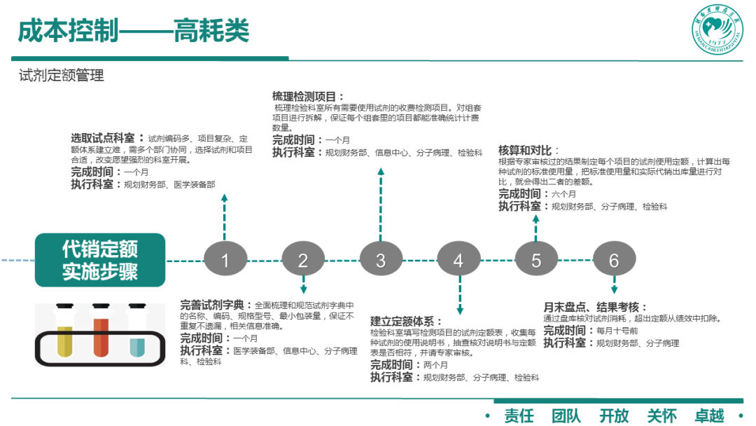 122678查一肖一码,数据导向设计方案_N版77.313