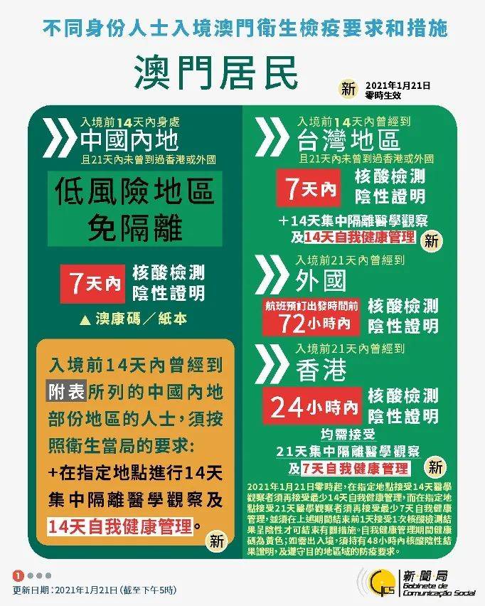 新澳最新最快资料新澳58期,高度协调策略执行_顶级版80.450