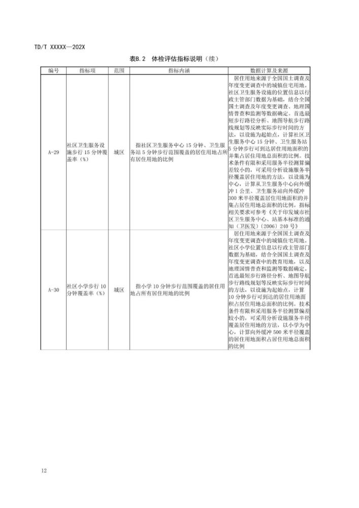 新门内部资料精准大全,标准化程序评估_交互版49.400