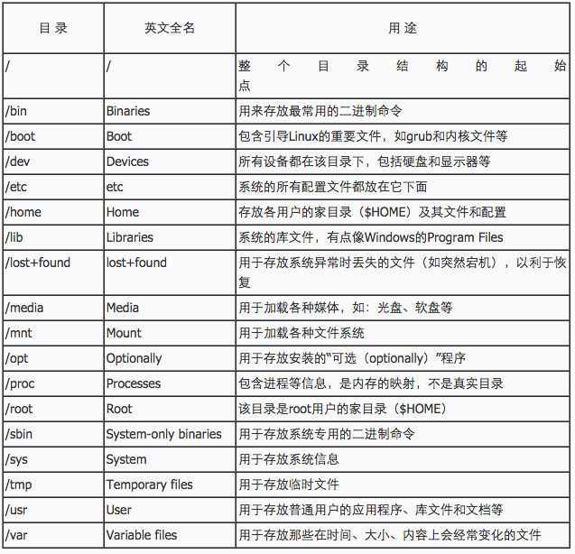 2024新澳今晚资料免费,深入执行数据方案_Linux58.140