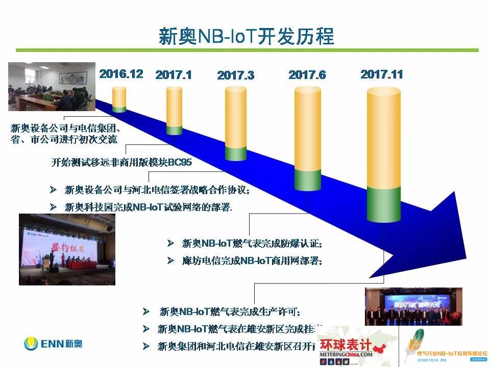 新奥开什么今晚,全面数据解析执行_视频版33.310