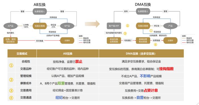 2024管家婆精准资料第三,创新策略解析_X版17.385