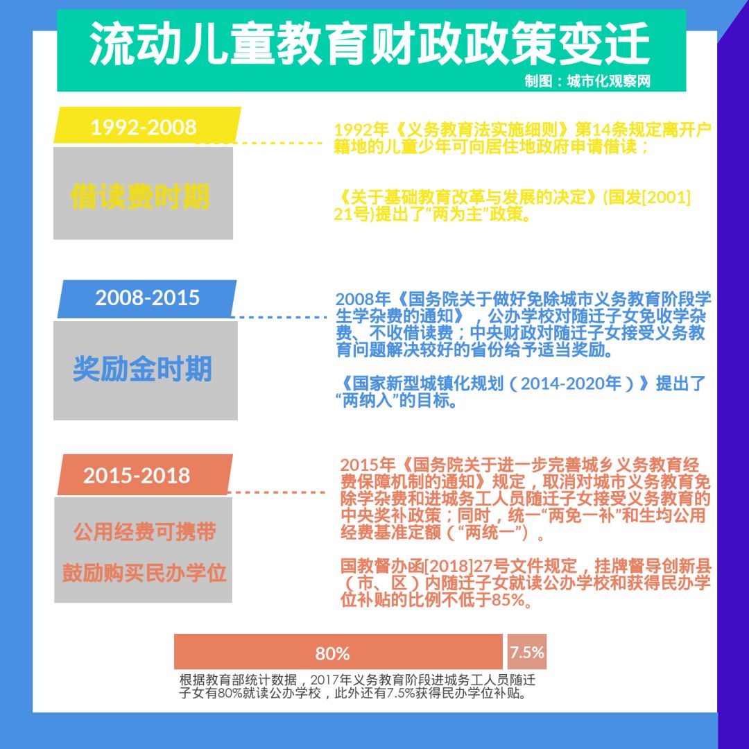 2024新澳天天彩资料免费提供,数据解答解释落实_储蓄版45.204