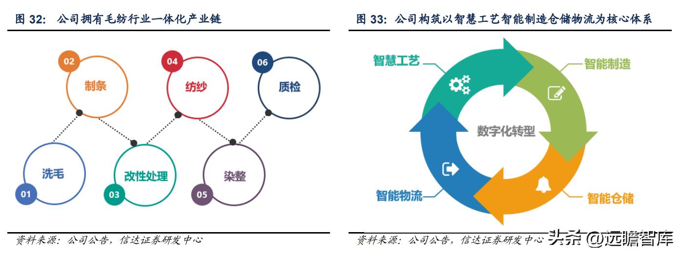 新澳精准资料免费提供,精细化策略定义探讨_领航款56.512