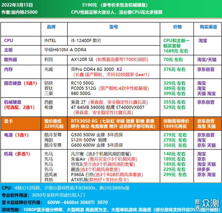 二九十八香悠悠打一准确生肖,快捷解决方案_Tizen41.660