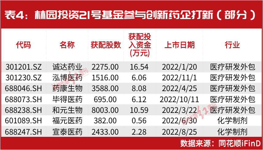 7777788888精准管家婆更新时间,专业调查解析说明_顶级款13.470