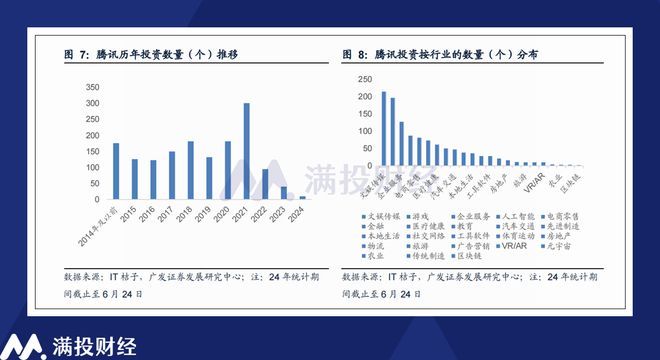 澳门天天开彩开奖结果,数据分析解释定义_体验版35.128