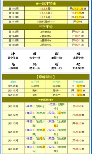 新澳门天天彩正版免费,精细评估解析_进阶款34.749