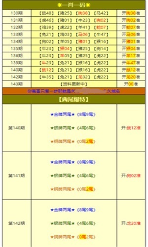 新奥长期免费资料大全,高效策略设计解析_旗舰款43.496