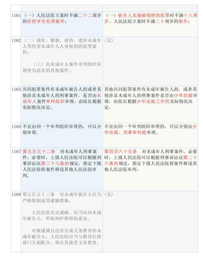 新奥最新资料单双大全,机构预测解释落实方法_Harmony34.683