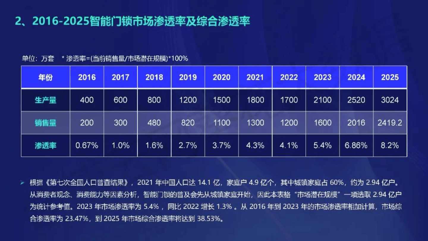 新奥门免费公开资料,深层设计数据策略_复刻款81.865