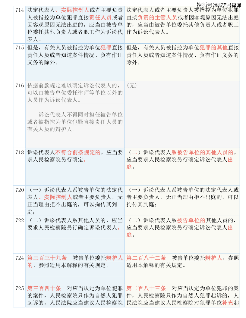 澳门四不像网,国产化作答解释落实_进阶版34.435