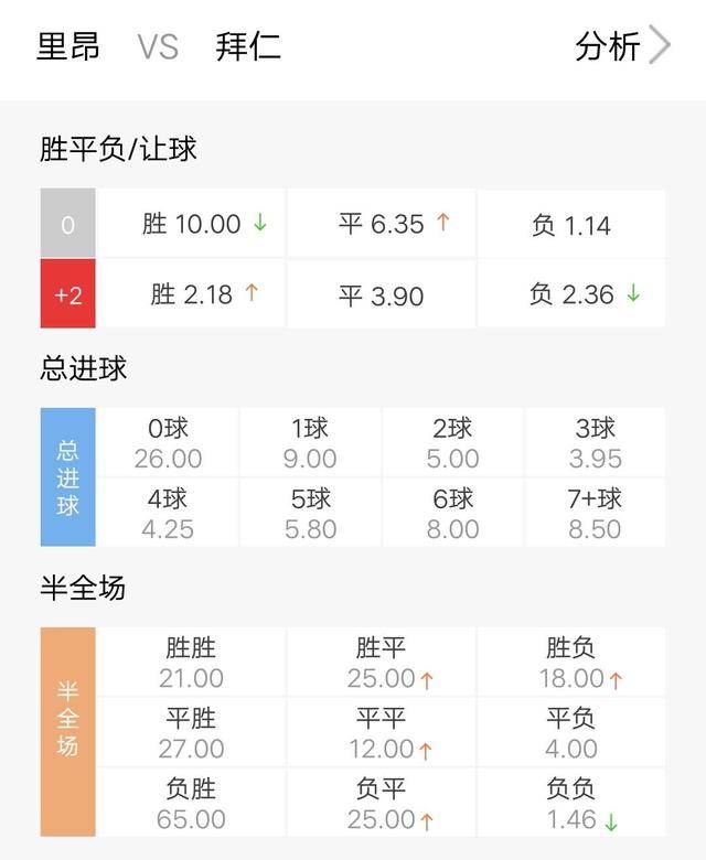 2024今晚开特马开奖结果,专业执行解答_yShop69.590