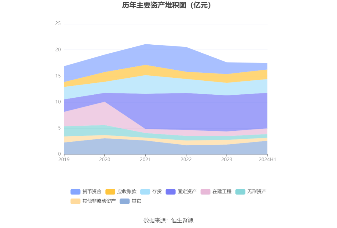 2024香港全年资料大全,精细设计方案_定制版80.603