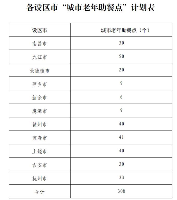 2024新澳门开门原料免费,市场趋势方案实施_高级款67.481