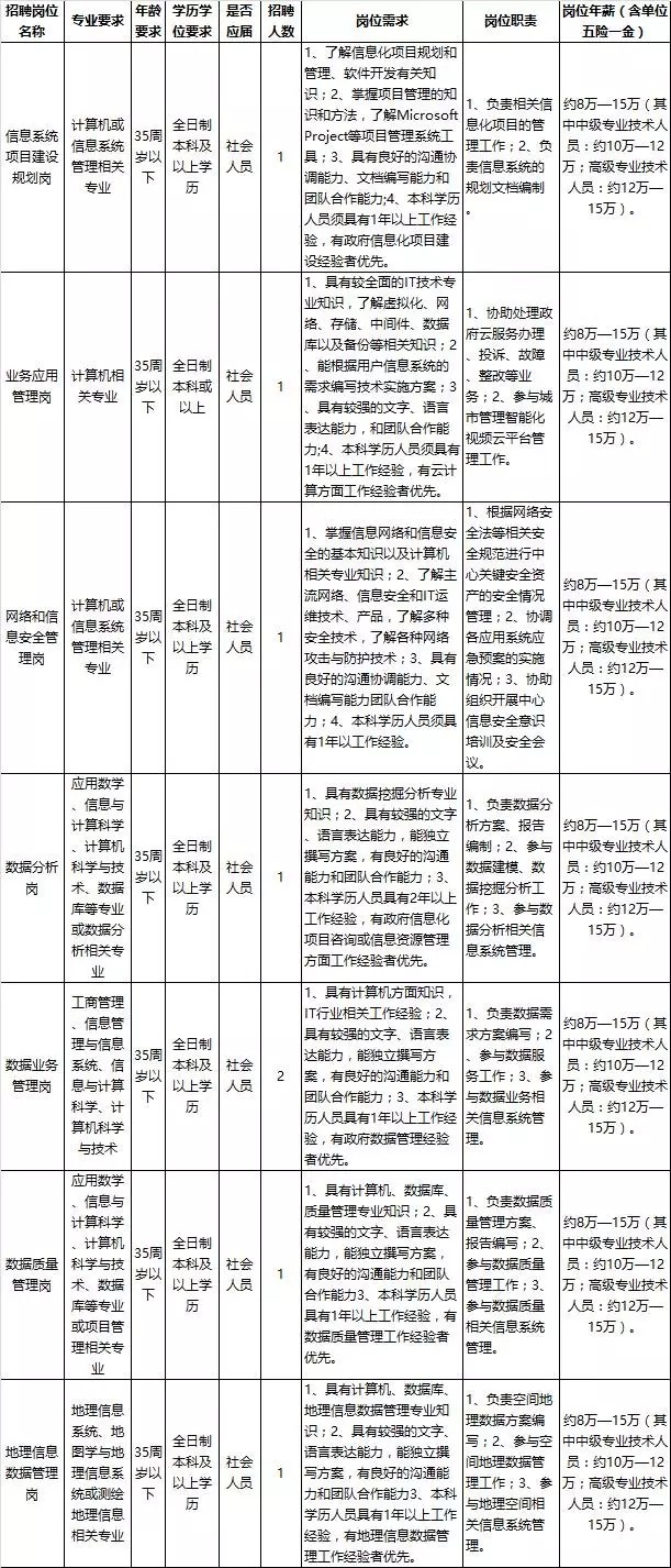 兴宁市康复事业单位招聘最新动态，岗位信息与行业影响分析