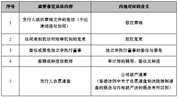 澳门六和免费资料查询,涵盖了广泛的解释落实方法_入门版2.928