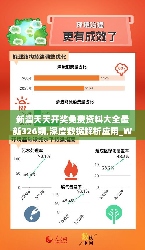 新奥彩天天开奖资料免费查询,经济性方案解析_专家版52.196