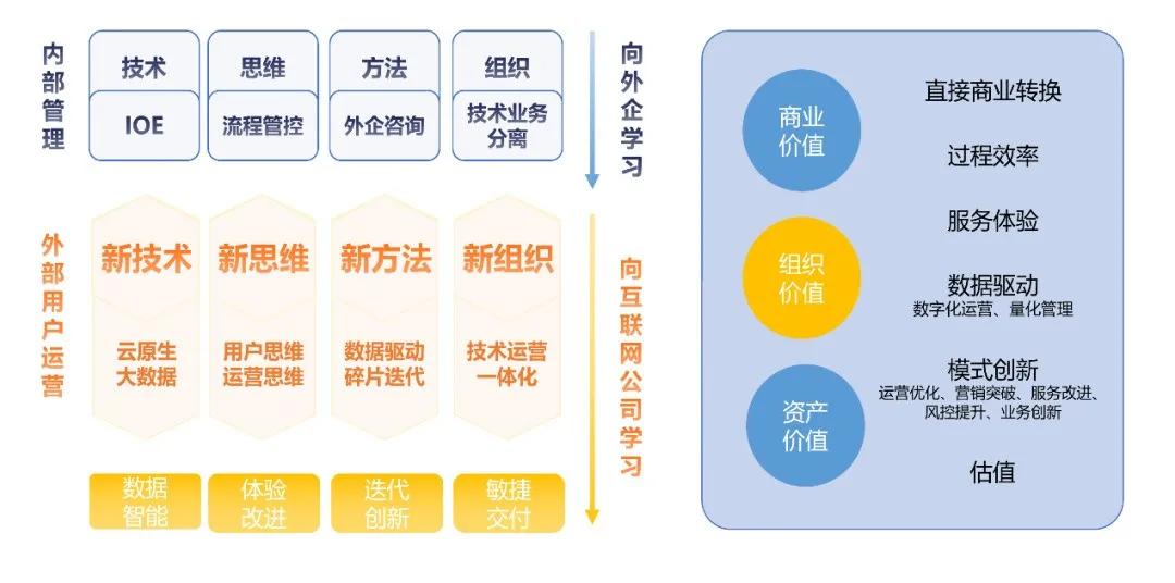 2024年澳门天天彩正版免费大全,深层数据执行设计_专业款30.974