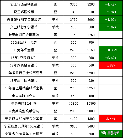 2024新澳开奖结果+开奖记录,时代资料解释落实_纪念版3.866