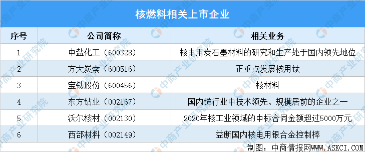 2024年天天彩资料免费大全,实证研究解析说明_战斗版97.580