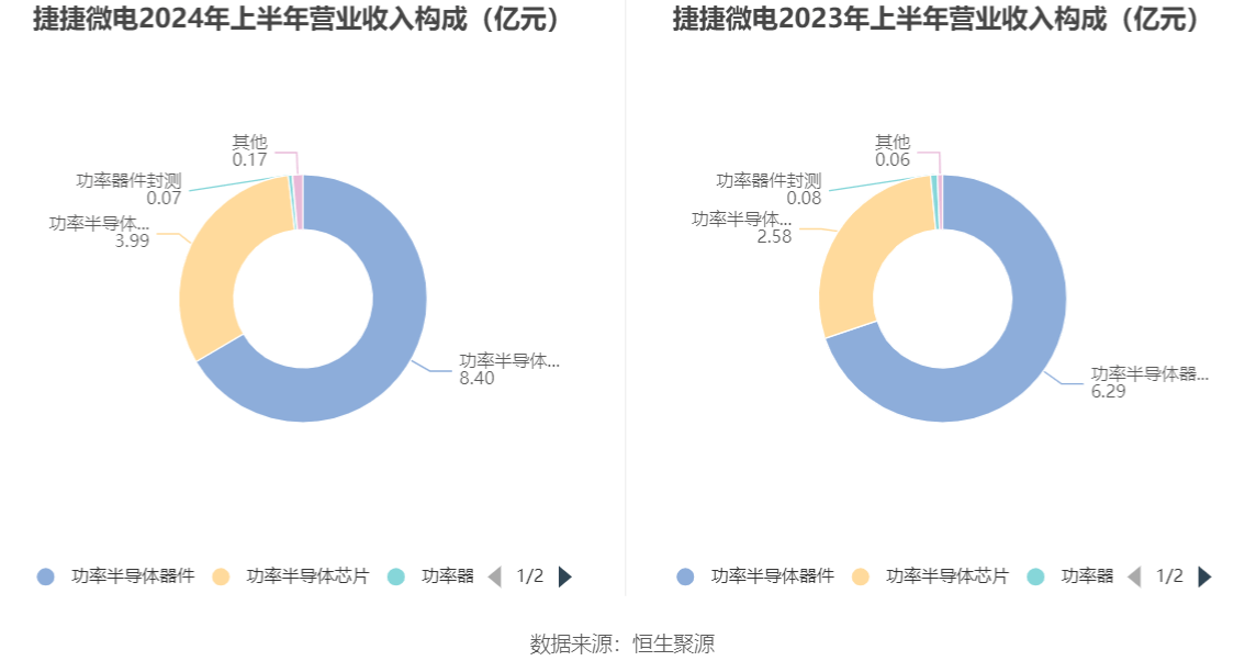 新奥2024今晚开奖结果,全面理解执行计划_铂金版60.122