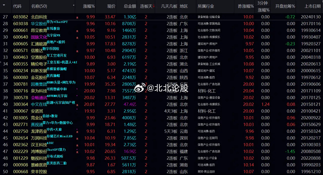 大众网官网新澳门开奖,综合数据解析说明_suite44.161