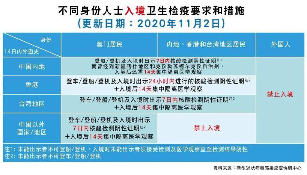 2024年澳门特马今晚,现状解读说明_GM版16.716