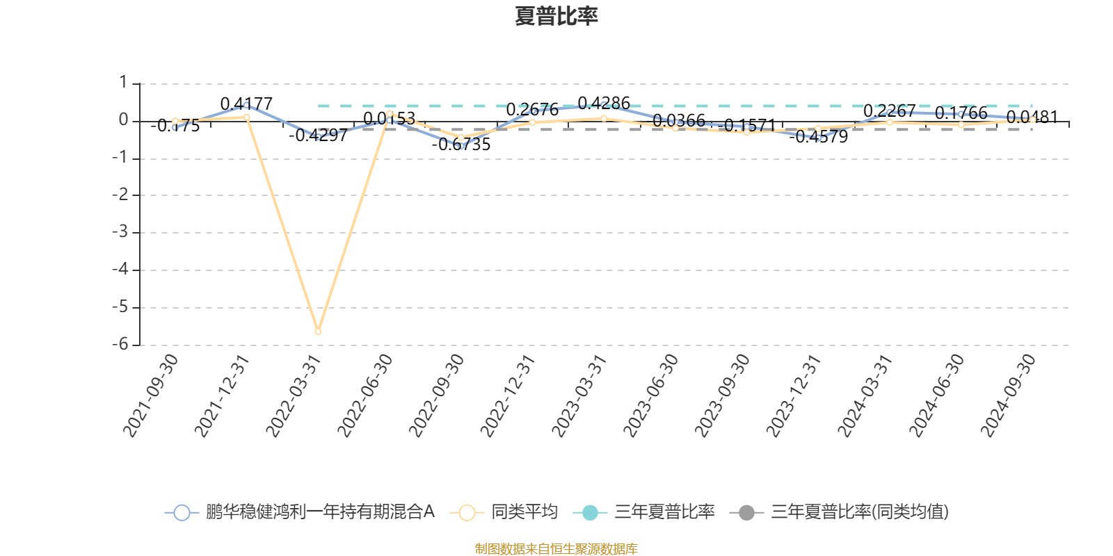 2024年澳门管家婆三肖100%,深入分析数据应用_Prestige20.764