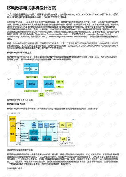 49图库-资料,快速问题设计方案_完整版63.711