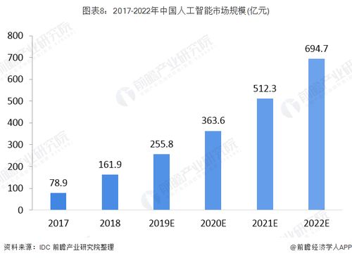 新澳门六给彩下,经济性执行方案剖析_Android256.183