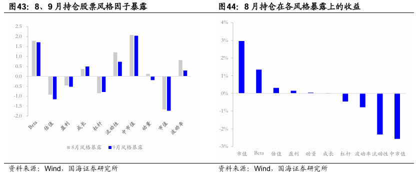 新澳最精准正最精准龙门客栈,快速解析响应策略_战略版27.530