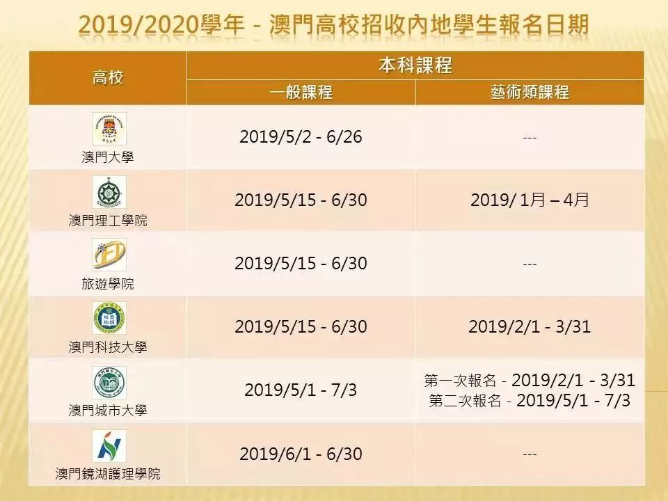 新澳门今晚开特马开奖2024年11月,高度协调策略执行_SHD72.12